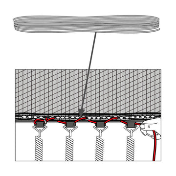 SURROUND LACE FOR SURROUNDSAFE